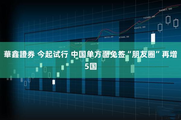 華鑫證券 今起试行 中国单方面免签“朋友圈”再增5国